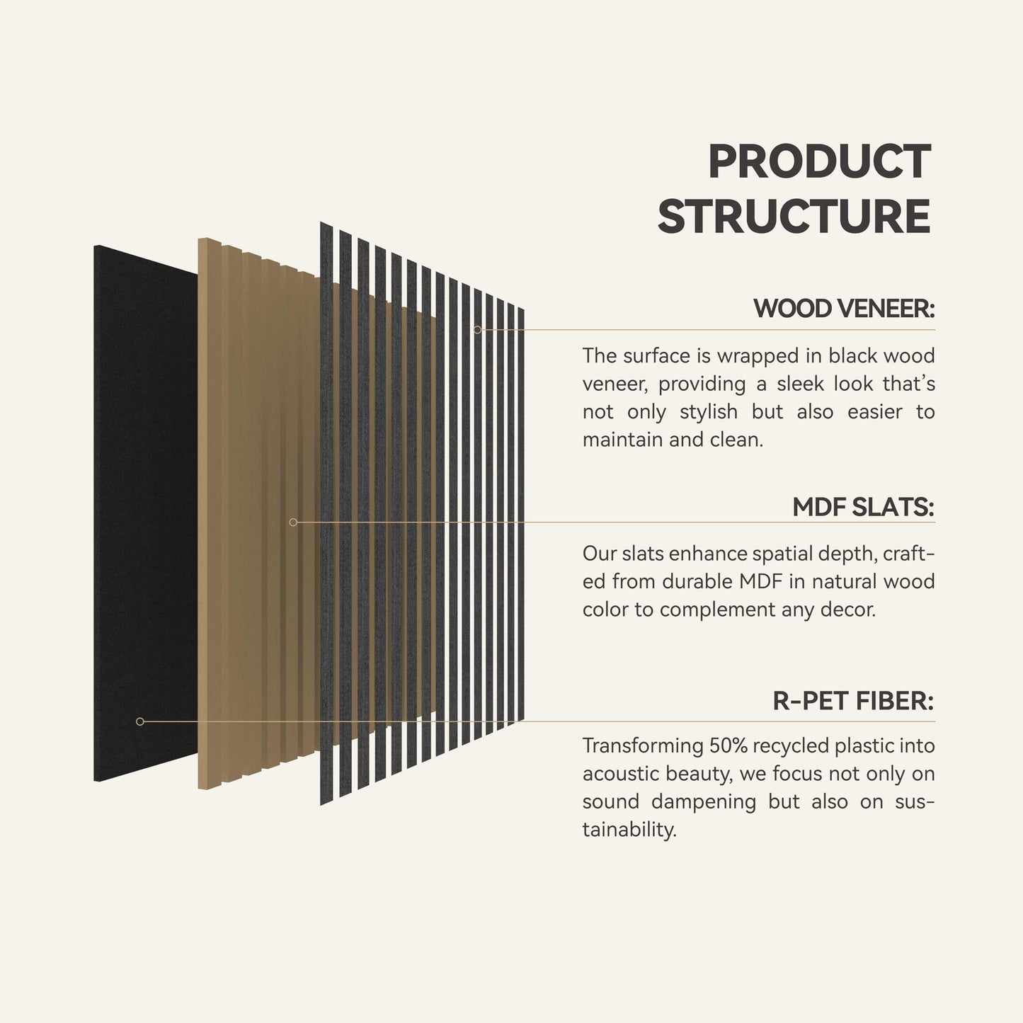 Black Acoustic Slat Wood Panels product structure