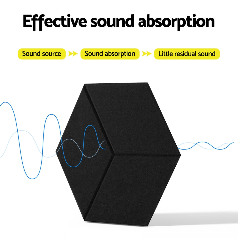 Black Hexagon Acoustic Panel sound absorption