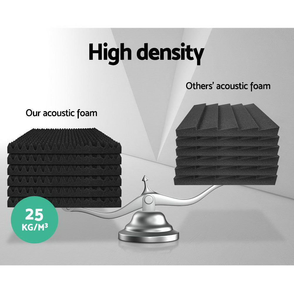 Eggshell Acoustic Foam Panels high density