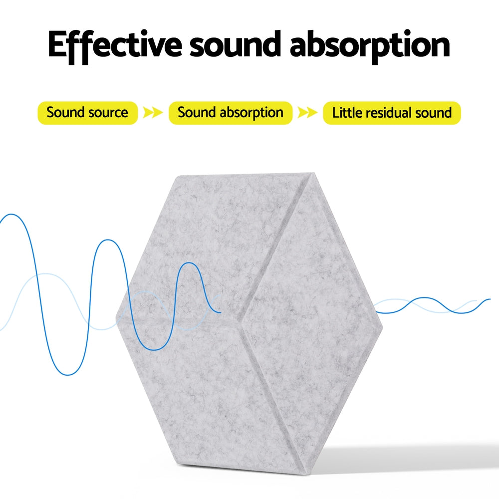 Grey Hexagon Acoustic Panel Self-Adhesive effective sound absorption