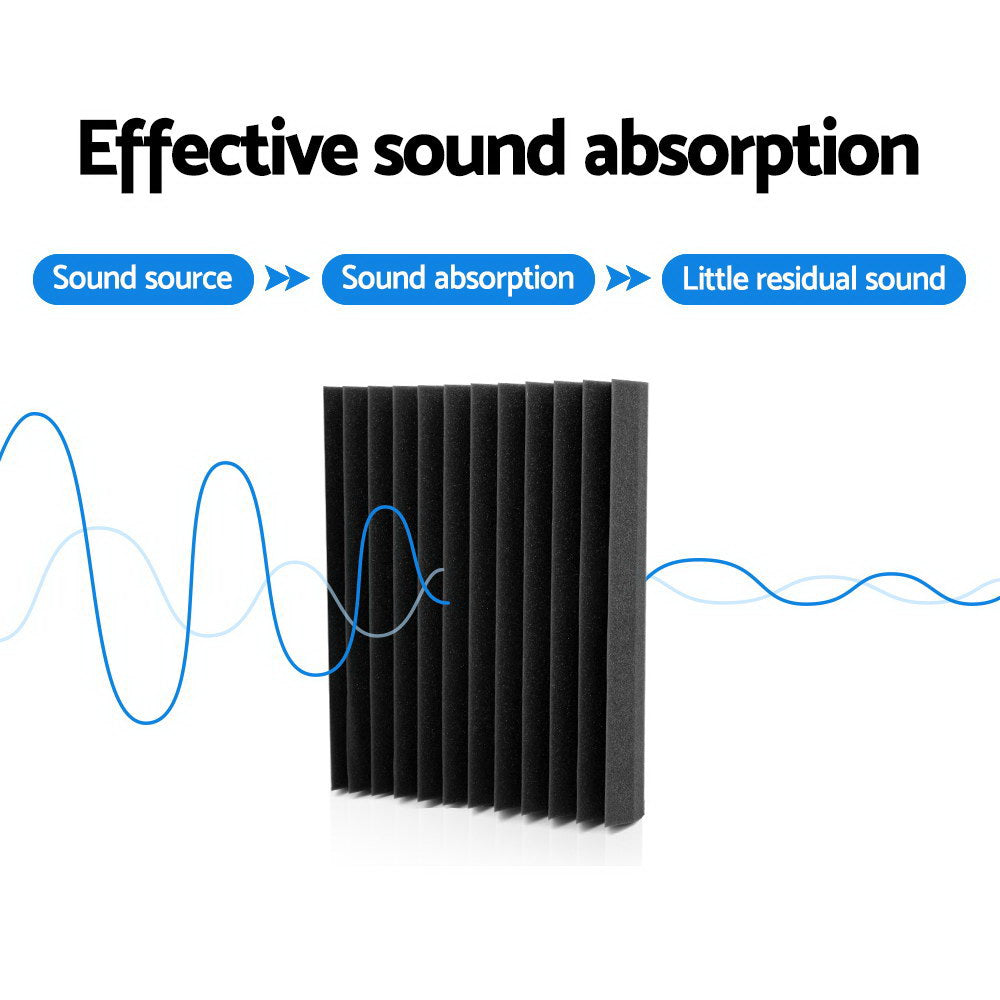Wedge Acoustic Foam Panels Bulk Packs 40pcs absorption