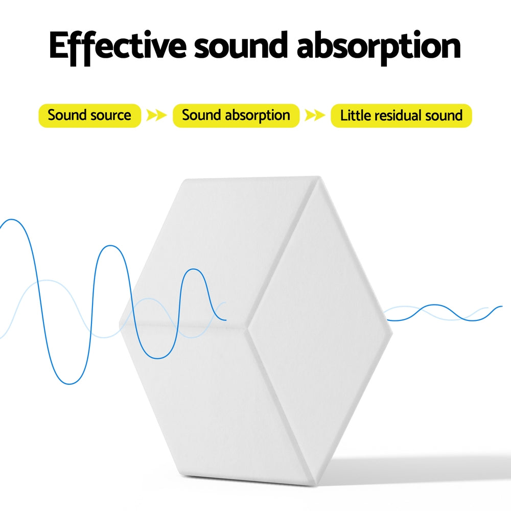 White Hexagon Acoustic Panel Self-Adhesive sound absorption