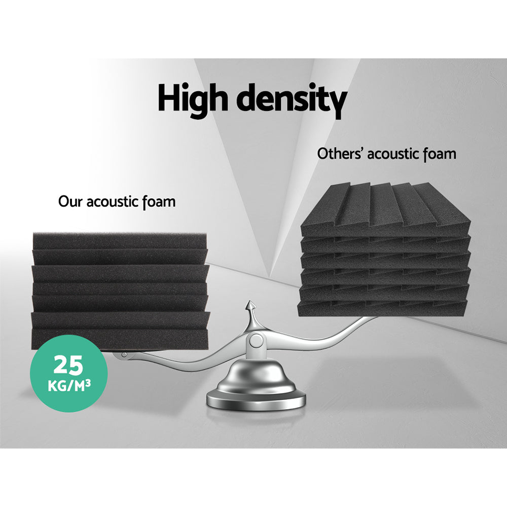 high density Acoustic Bass Trap Foam