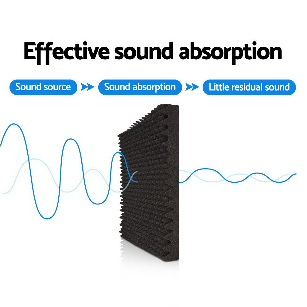 Eggshell Acoustic Foam Panels effective sound absorption