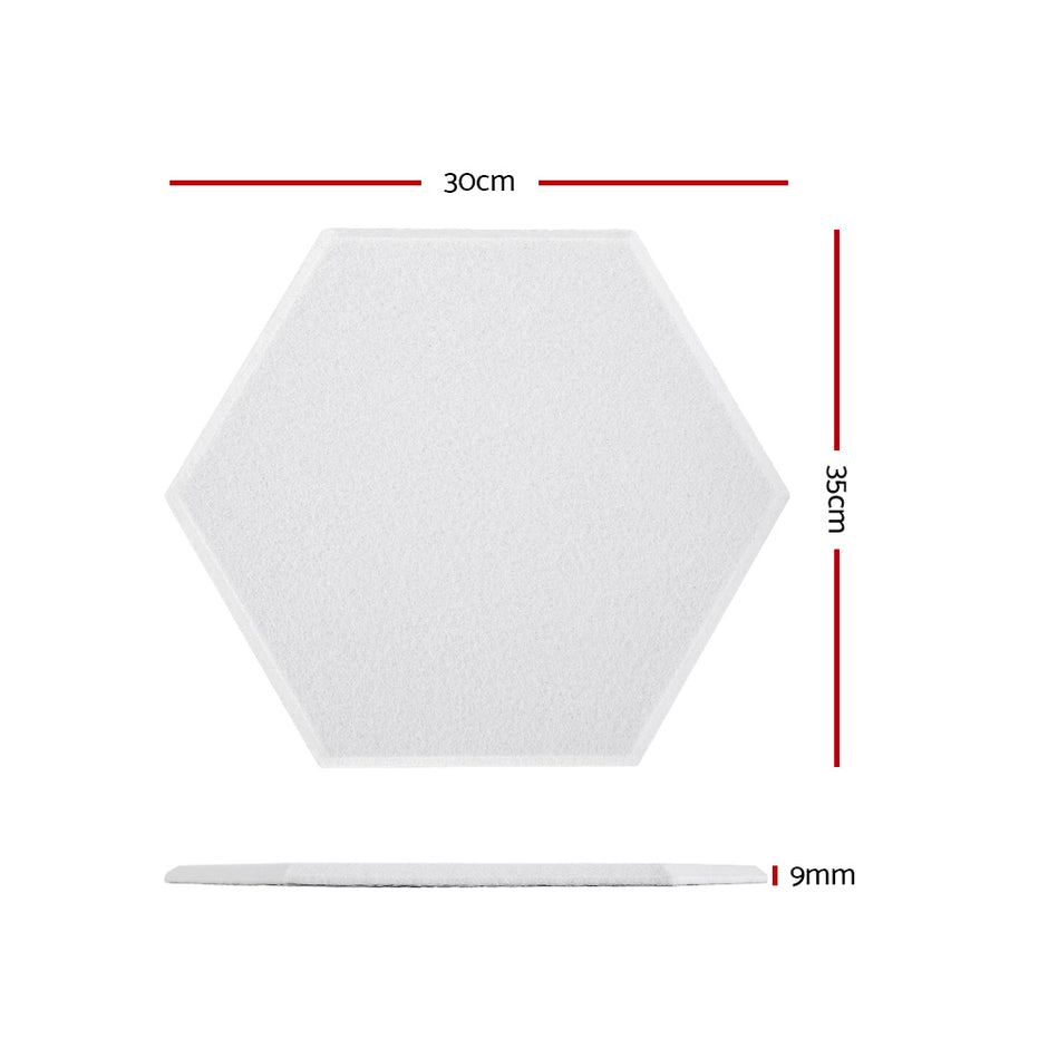 Acoustic Foam Panels Australia – Tempo Gear